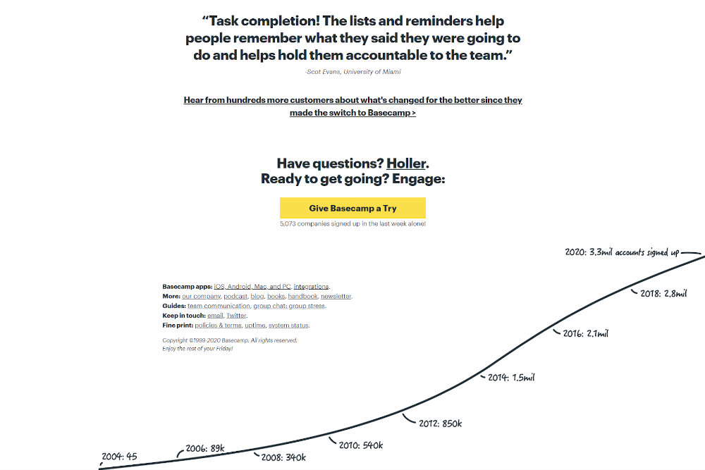 basecamp web page